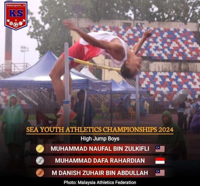 
					Atlet Lompat Tinggi Muhammad Daffa Rahardian Raih Medali Perak di Sea Youth Championship 2024