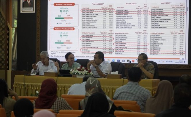 
					Blora Perkuat Peran sebagai Lumbung Pangan Nasional, Targetkan 25.000 Ha LTT