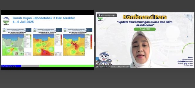 
					BMKG: Musim Kemarau 2025 Disertai Hujan Lebat, Waspadai Bencana Hidrometeorologi