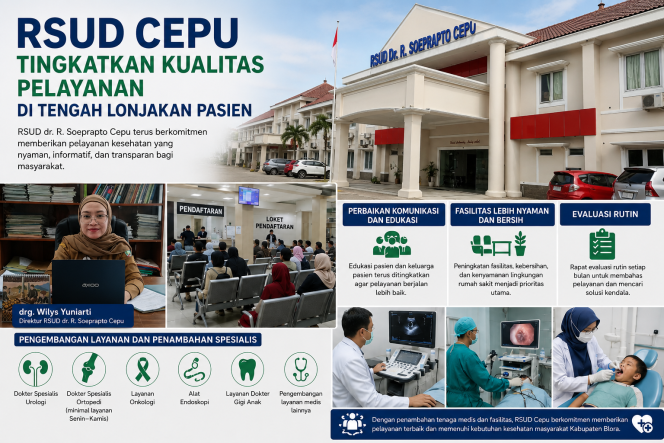 
					RSUD Cepu Tingkatkan Kualitas Pelayanan di Tengah Lonjakan Pasien